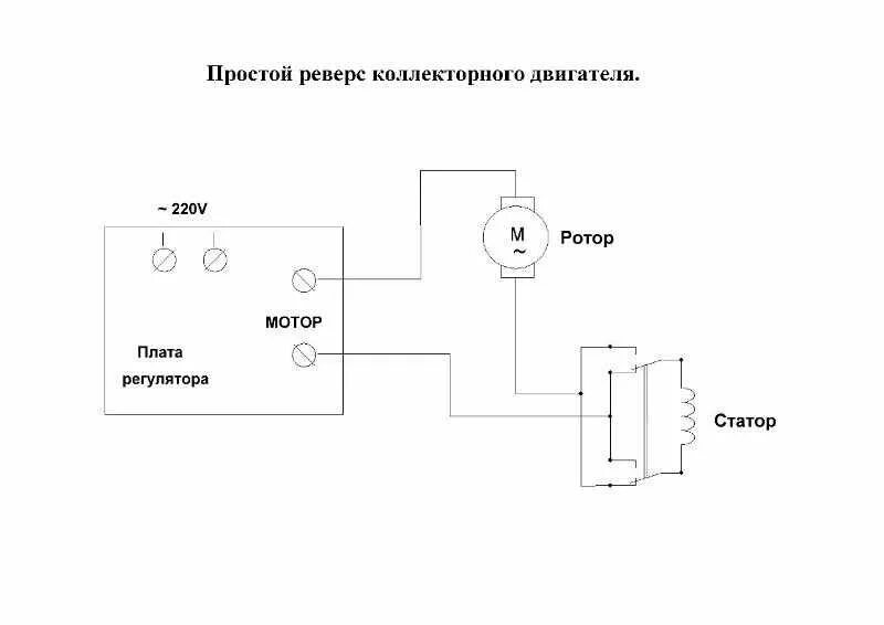 Подключение двигателя реверс 220. Схема подключения щеточного двигателя 220. схема реверса щеточного электродвигателя на 220в. схема соединения щеточного электродвигателя. схема подключения щеточного электродвигателя 220в.
