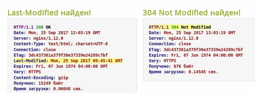 Last modified что это. Last-modified и if-modified-since. last modified checker. как настроить last modified bitrix. last modified date files.