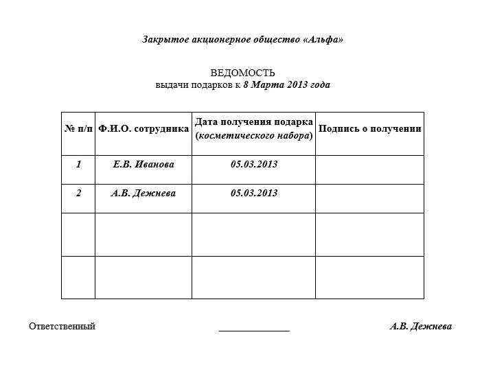 Выдача под роспись образец. Ведомость на выдачу подарков детям сотрудников. ведомость выдачи новогодних подарков детям сотрудников. ведомость на выдачу новогодних подарков образец. ведомость выдачи подарков сотрудникам образец.