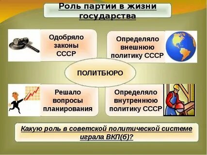 В жизни государства и ее