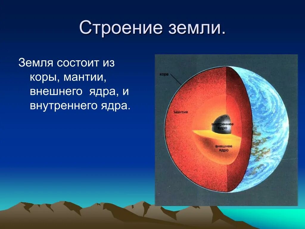 Строение земли. Структура ядра земли. Внутреннее строение земли. Внутреннее ядро земли состоит из.