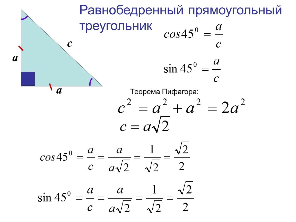 Теорема Пифагора формула треугольника равнобедренного треугольника. Теорема Пифагора в равнобедренном прямоугольном треугольнике. Формула Пифагора для равнобедренного треугольника. Формула площади теоремы Пифагора.