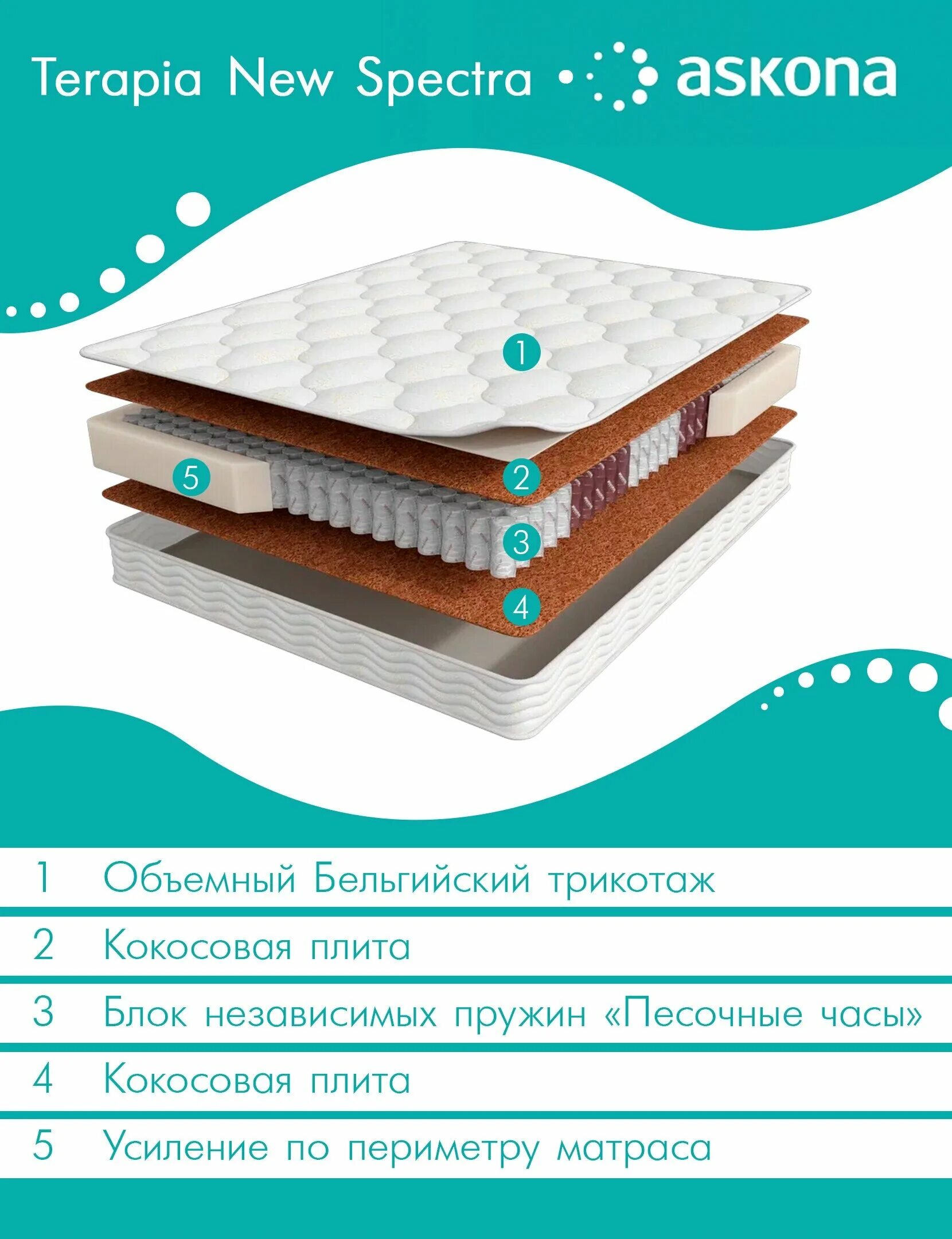 Askona terapia new. Матрас 200*160 Balance Prestige. Матрас Аскона баланс Престиж 160х200. Матрас Askona Balance Prestige 160x200. Матрас Аскона баланс Престиж.