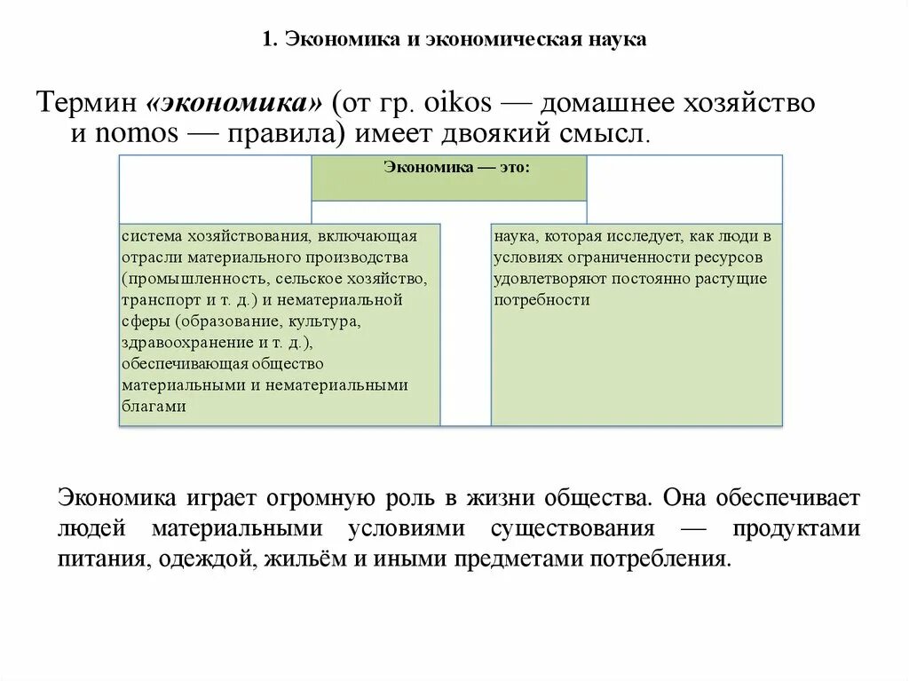 Задание 21 экономика. Экономика и экономическая наука ЕГЭ Обществознание. Понятие экономики как науки и хозяйства. Экономика и экономическая наука кратко. Экономика и экономическая наука конспект.