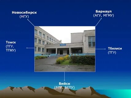Бти бийск