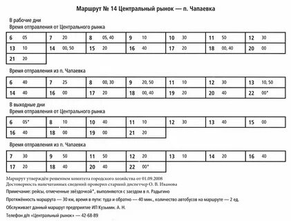 Расписание 14 автобуса власовка