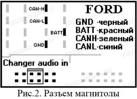 Как подключить магнитолу форд мондео 4
