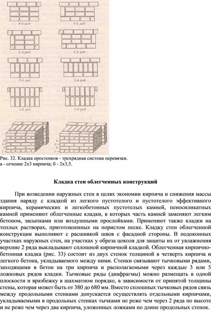 Кладка кирпича простенков. Кладка кирпича простенков