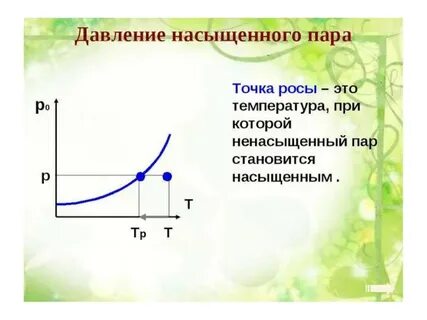 Пар низкого и высокого давления