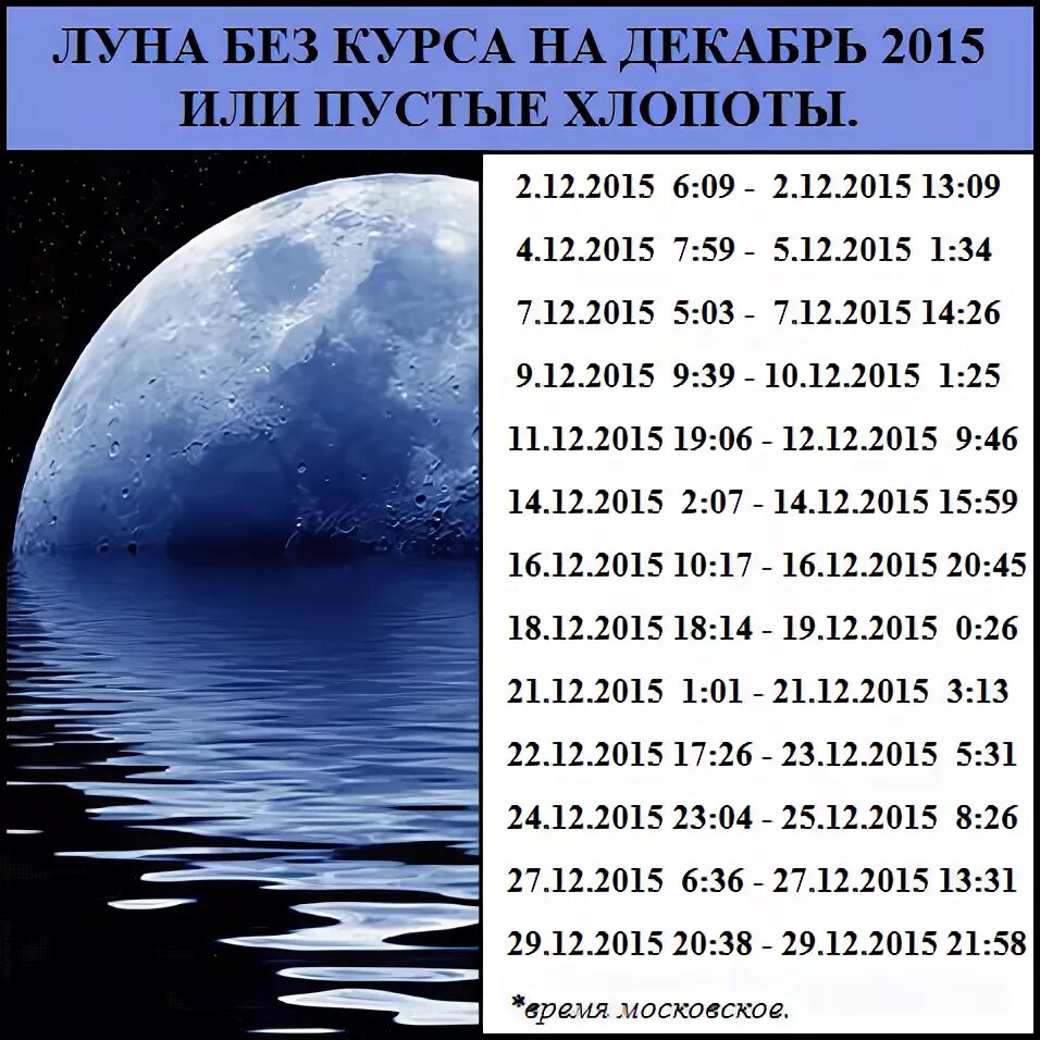 Курс на декабрь. Луна без курса. луна без курса декабрь. луна без курса ноябрь. луна без курса картинки.