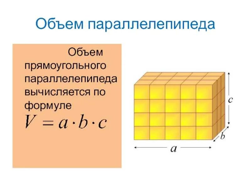 Деревянный ящик имеет форму прямоугольного параллелепипеда. Формула нахождения объема параллелепипеда 5. Расчет объема параллелепипеда. Формула нахождения объема прямоугольного параллелепипеда. В чём измеряется объём прямоугольного параллелепипеда.