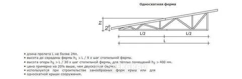 1 4 пролета