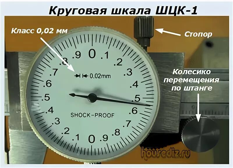 круглая шкала. шкала для потенциометра шаблон. кольцевая шкала 4 буквы. шкала барометра для распечатки. кольцевая шкала 4 буквы.