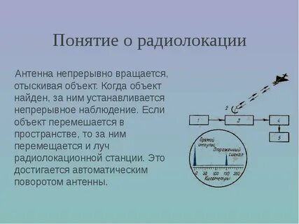Обнаружение радиоволн