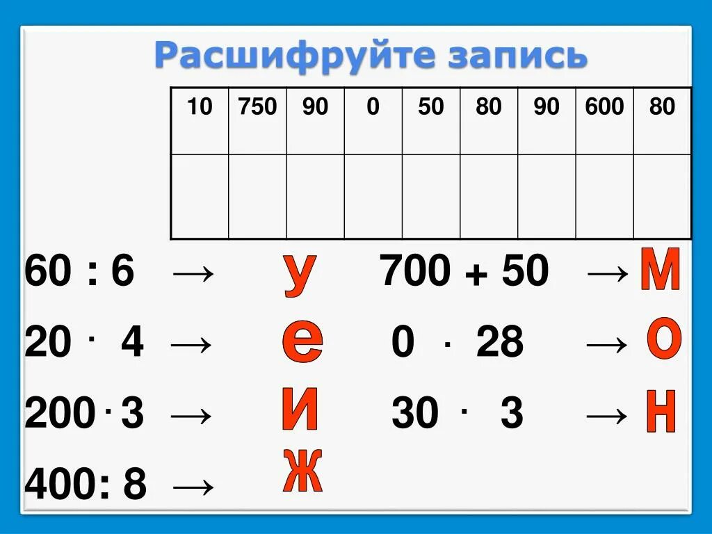 Умножение в пределах 1000 3 класс. Приёмы письменного умножения в пределах 1000.. Умножение в пределах 1000 карточки. Табличное умножение в пределах 1000. Письменные приемы умножения 3 класс.