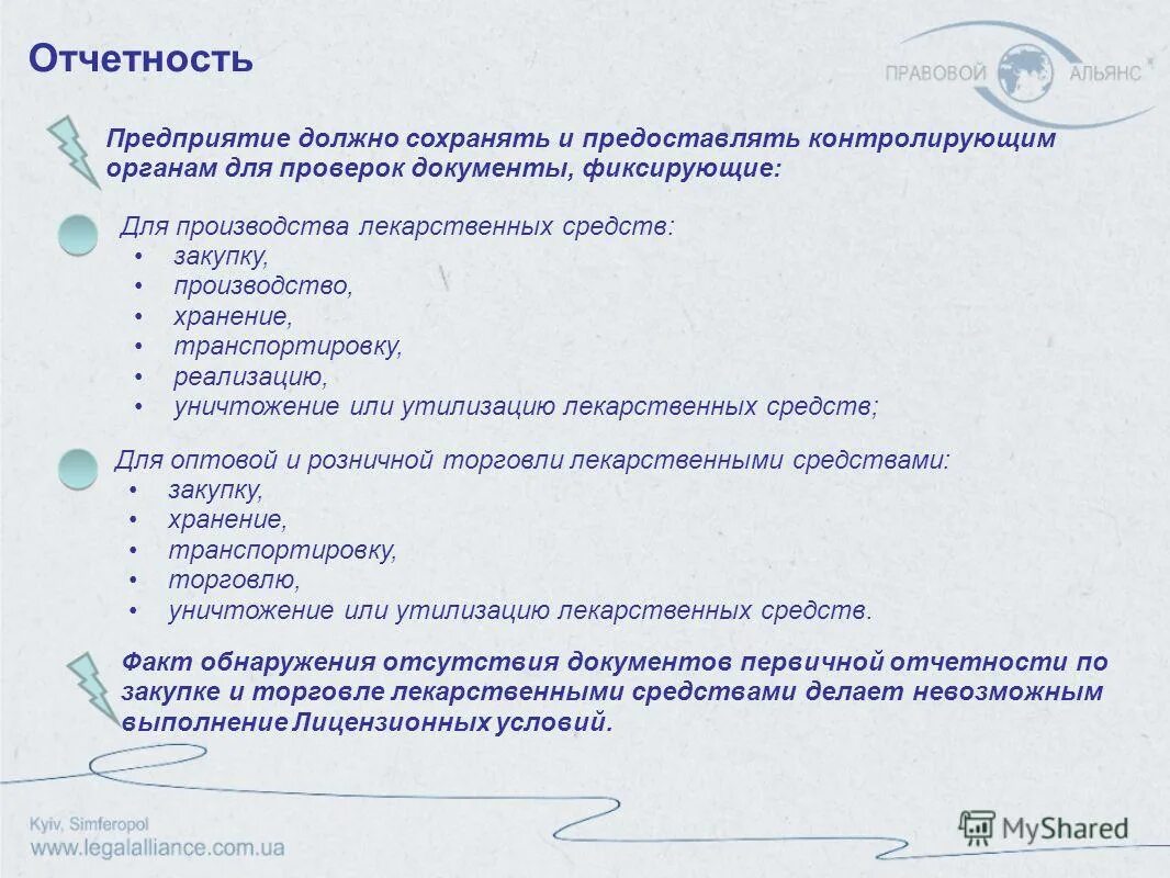 Предприятие должно быть зарегистрировано. Предприятие должно быть зарегистрировано