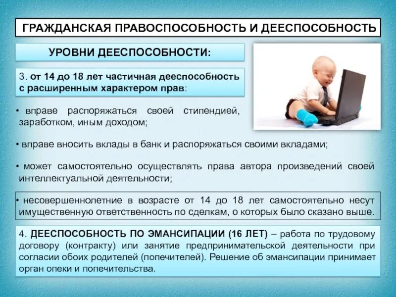 Самостоятельно распоряжаться заработком и иными доходами могут. Правоспособность и дееспособность эмансипация. Распоряжаться своим заработком стипендией. Уровни дееспособности. Самостоятельно распоряжаться своим заработком стипендией.