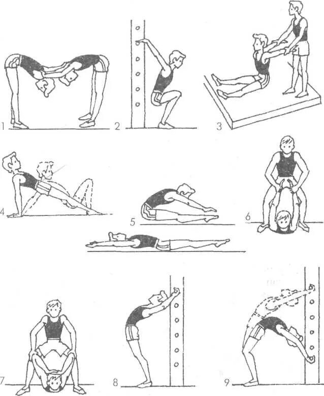 Развитие подвижности суставов. Подвижность в тазобедренном суставе нормативы. Активная и пассивная подвижность суставов. Упражнения для развития гибкости пловца. Подвижность в плечевом суставе норма.