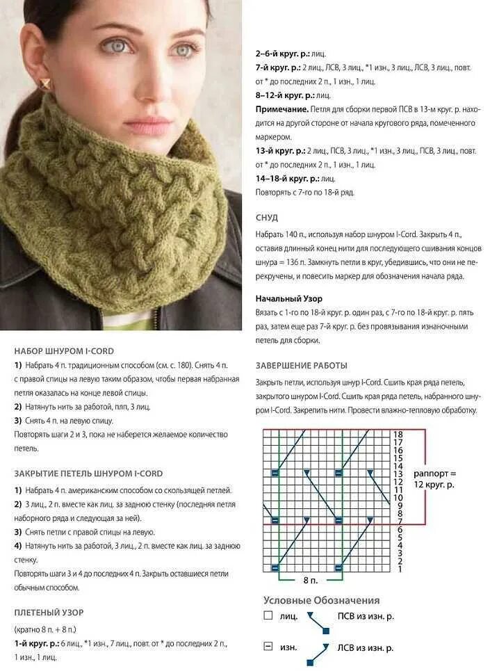 Схемы шарфов спицами для женщин