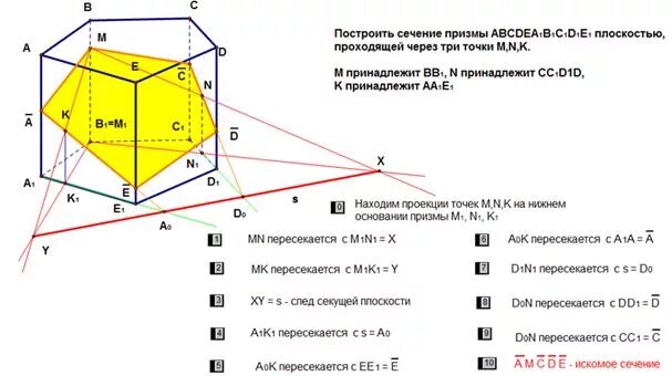 Построение сечений методом следов 10 класс задания. Построение сечений методом следов 10 класс задания