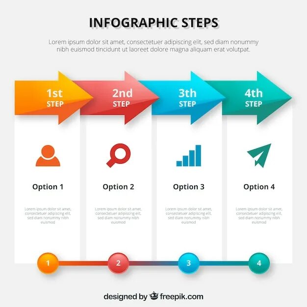 На каких этапах эффективно использовать инфографику. Инфографика процесс. Шаблоны для инфографики. Инфографика баннер. Инфографика процесс работы.