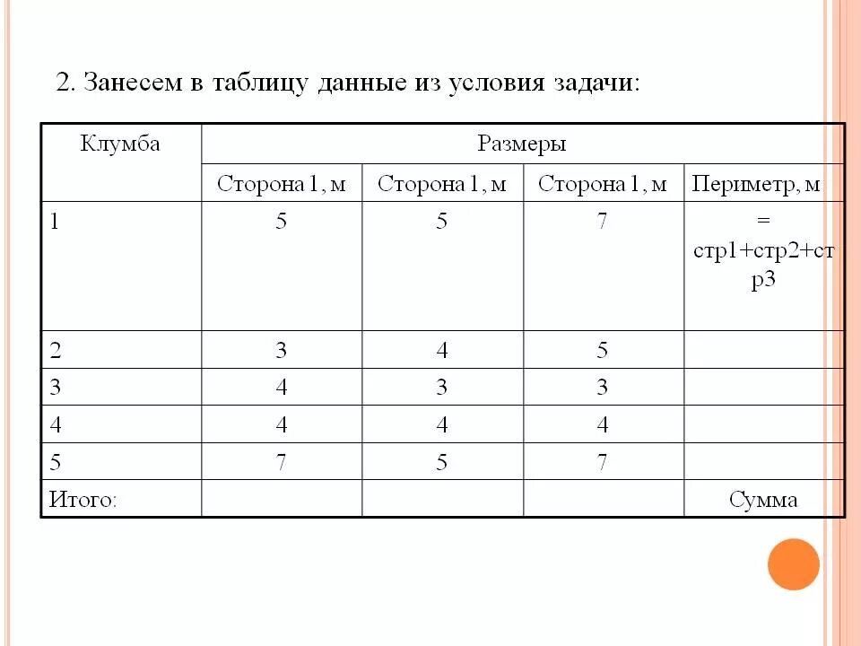 Данных таблицы 2 1 можно