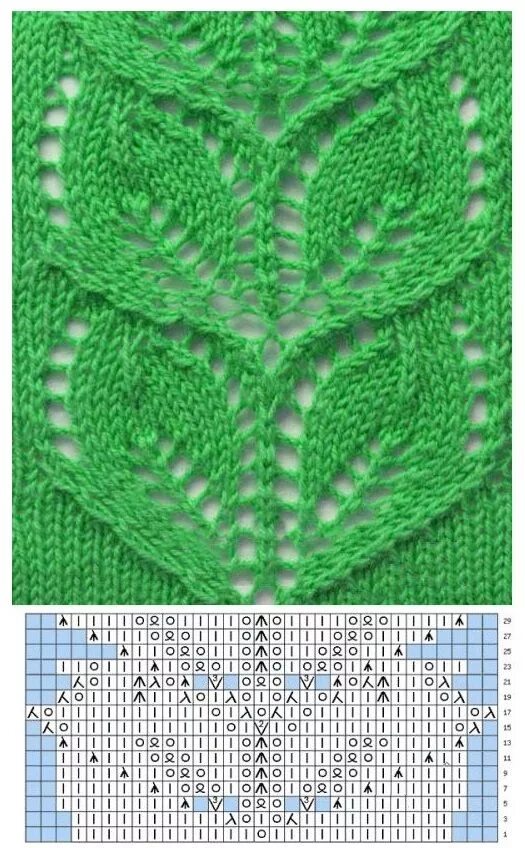 Embossed Leaf Lace Knitting Chart Lace knitting stitches, Knitting charts, Leaf 