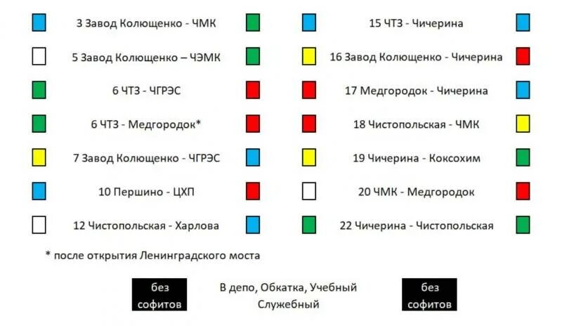 Цветовые обозначения трамваев. Маркировка маршрутов цветом. Цветовое обозначение маршрута трамвая. Цветовое обозначение трамваев Челябинск.