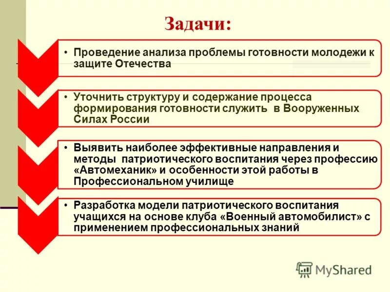 Эффективность выполнения задачи выше при. Эффективность выполнения задачи выше при