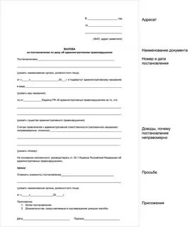 Стадии обжалования административного правонарушения