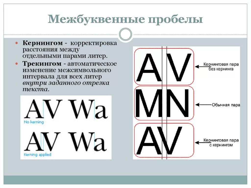 Пробел между буквами 6 букв. Кернинг шрифта это. Межбуквенные пробелы. Оптический кернинг. Кернинг и трекинг шрифта это.