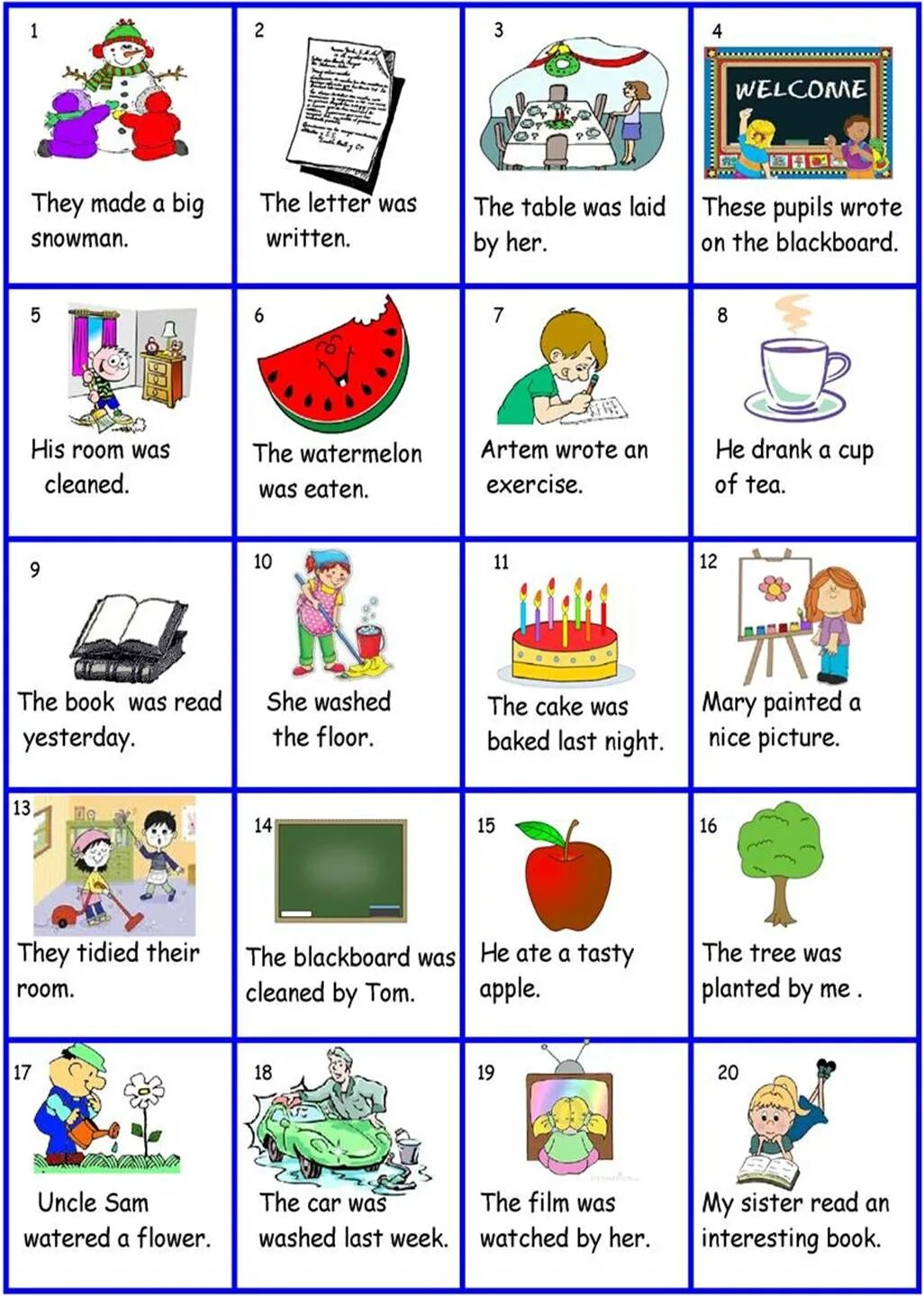 Passive Voice говорение. Passive Voice speaking activities. Passive Voice Cards. Карточка Passive Voice. Passive voice games