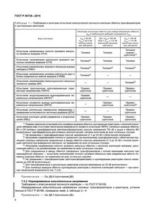 Стандарты изоляции