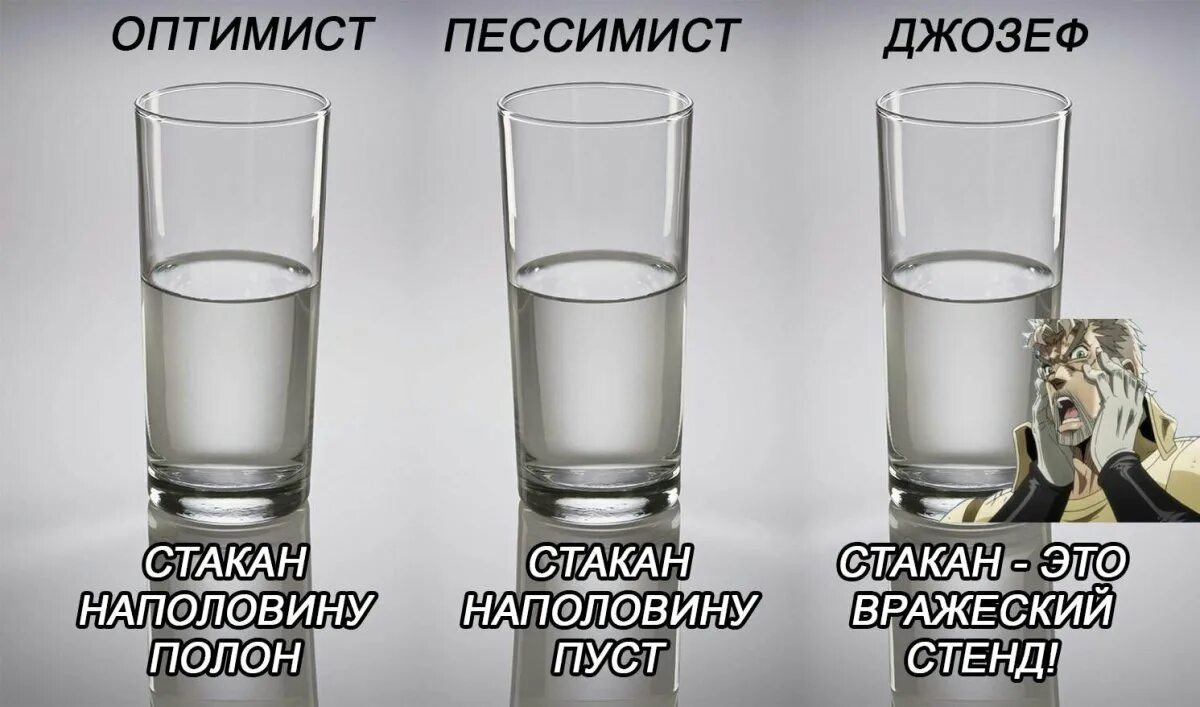 Кинь стакан. Пессимист стакан. Оптимист пессимист стакан. У пессимиста стакан наполовину. Стакан воды оптимист пессимист реалист.
