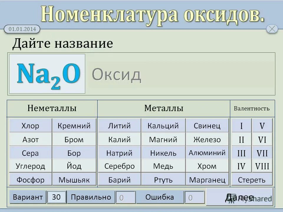 Почему хлор 2. Валентность хлора. Хлор валентность. Какая валентность у хлора. Номенклатура оксидов.