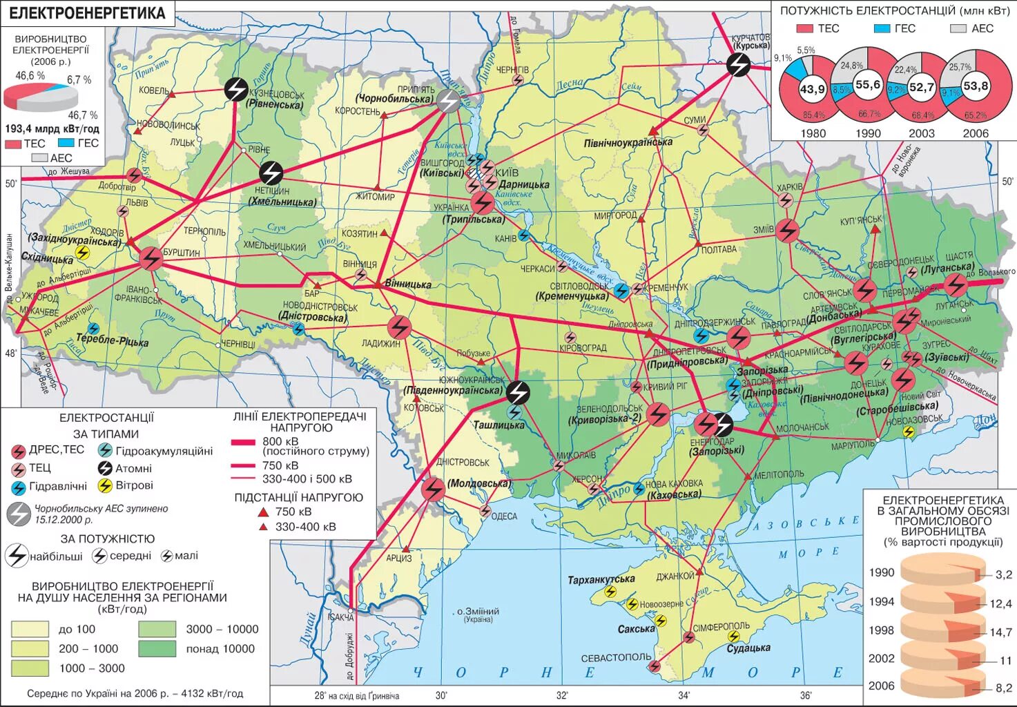 Сколько атомных станций на украине. Атомные станции Украины на карте. Атомные электростанции Украины на карте. АЭС И ГЭС Украины на карте. Энергетика Украины карта.