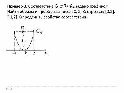 По заданным графикам найти