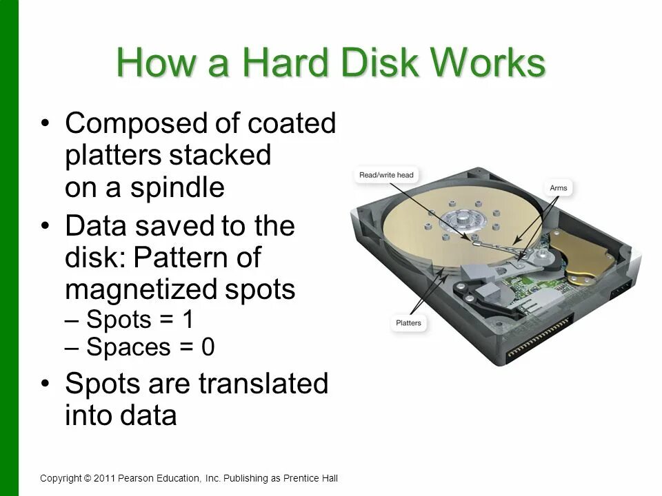 Hard disk что делать. Mcr жесткий диск. hard disk how works. организация имс буфера hdd. жесткий диск с точки зрения физики.