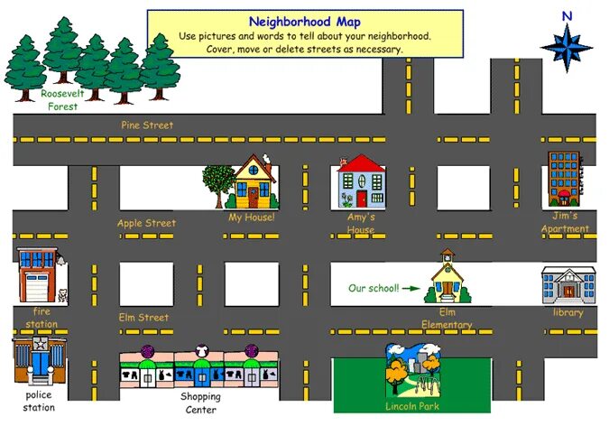 Map lesson