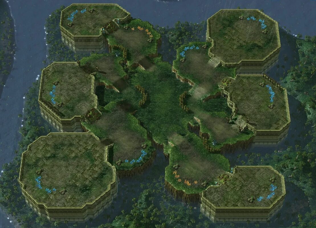 Sc map