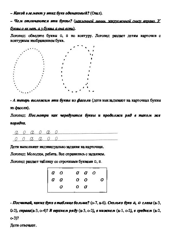 Дифференциация а я 1 класс. Дифференциация а о дисграфия задания. дифференциация и-у на письме. дифференциация букв. задания на дифференциацию букв.