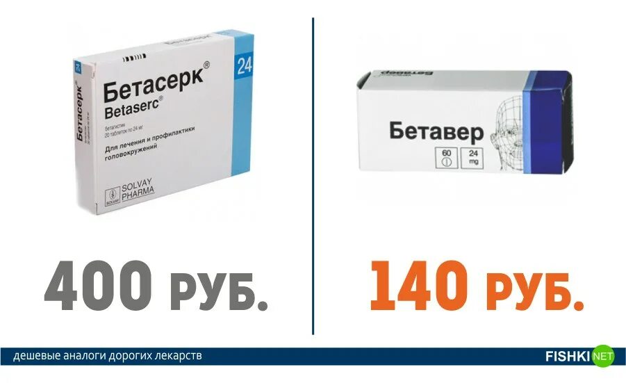 1 140 в рублях. Бетасерк таблетки аналог аналоги. Дорогие лекарства. Аналоги лекарств дешевые. Аналоги лекарств дешевые Эликвис.