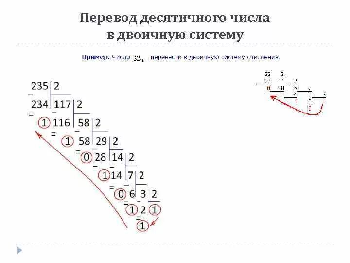 Переведи данное десятичное число в двоичную. Перевод числа из десятичной системы счисления в двоичную и обратно. Из двоичной в десятичную систему счисления схема. Из десятичной в двоичную систему. Перевести число из двоичной системы в десятичную.