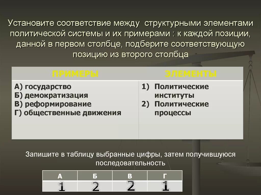 Установите соответствие между примерами и сферами общества. Установите соответствие между элементами. Структурные элементы политической системы. Структурный компонент политической системы. Установите соответствие между подсистемами политической системы.