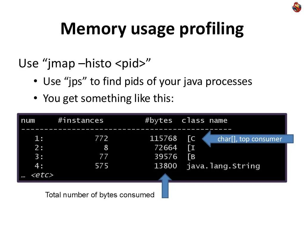 Java память. Области памяти java. Java Memory model. Java Memory model Примитивы. Память в java