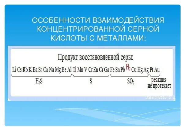 Реакции с серной кислотой концентрированной и разбавленной. Взаимодействие концентрированной серной кислоты с металлами. Продукты взаимодействия с концентрированной серной кислотой. Взаимодействие серной кислоты с металлами. Взаиможействие концетрированой серной уислоьы с ме.