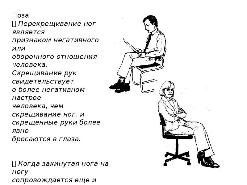 Нога на ногу что значит у мужчин. Невербальное общение позы. Позы человека психология. Значение положения ног. Описание позы человека.