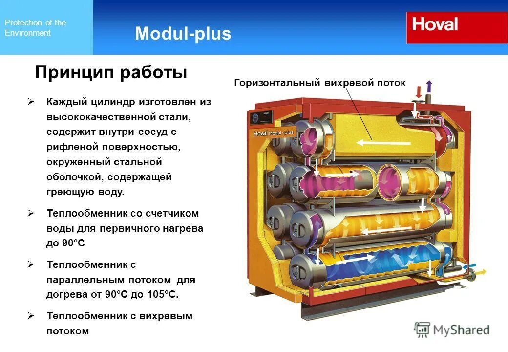 принцип работы однофазного инвертора тока. принципы командной работы. 3d принтер устройство и принцип работы. плюс принцип работы. глонасс принцип работы кратко и схемы.