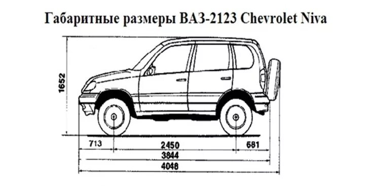 Габариты шеви. Шевроле Нива 2123 габариты. Габариты ВАЗ 2123 Нива Шевроле. Габариты Нива 2123. Габариты автомобиля ВАЗ 2123.