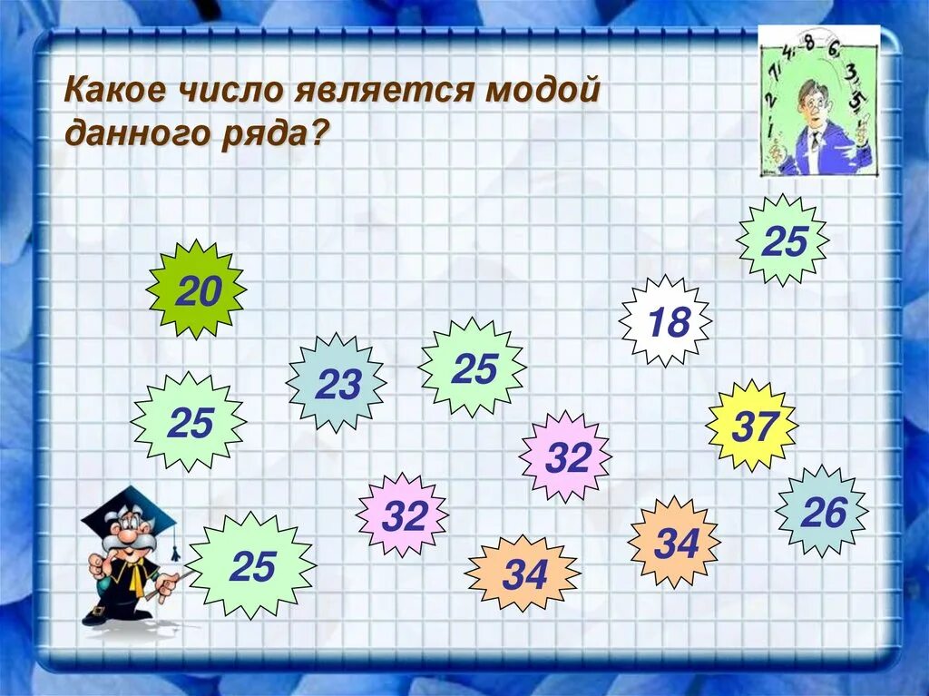 Каким числом является 2. Какое число является. Какое число соответствует 5%. Каким числом является 0. Какая цифра считается последней.